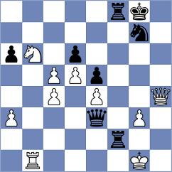 Thornert - Hogberg (Linkoping, 1996)