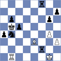 Thiel - Cao (Playchess.com INT, 2005)