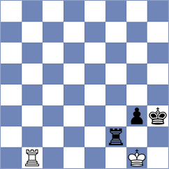 Visakh - Xiong (chess.com INT, 2022)