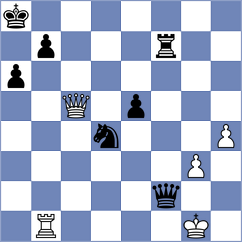 Martin Rodriguez - Suarez Gomez (Marbella ESP, 2024)