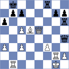 Martin Fuentes - Reprintsev (chess.com INT, 2024)