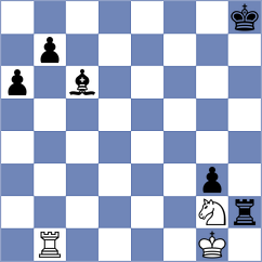 Chen - Rodchenkov (Chess.com INT, 2018)