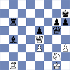 Igambergenov - Bernadskiy (Astana KAZ, 2023)