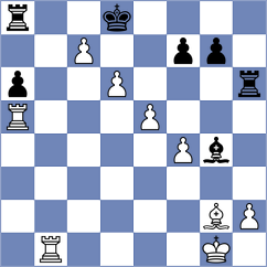 Hryzlova - Peng (chess.com INT, 2021)