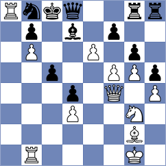 Torres Hernandez - Kaslan (Chess.com INT, 2020)