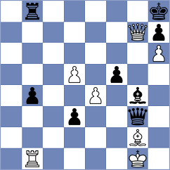 Dyachuk - Shuvalov (chess.com INT, 2023)