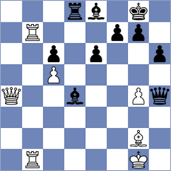 Aranda - Buksa (chess.com INT, 2025)
