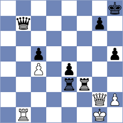 De Sousa - Zdorov (chess.com INT, 2025)