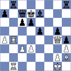 Annaberdiev - Bauer (chess.com INT, 2025)