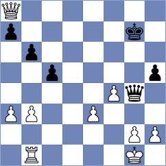 Gilmanov - Prudnykova (chess.com INT, 2023)