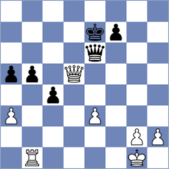 Hohl - Kovacs (Budapest, 2000)