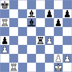Rocano Carrion - Cedeno Ramos (Chess.com INT, 2020)