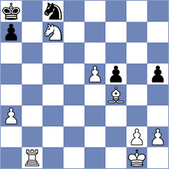 Krienke - Odegov (chess.com INT, 2023)
