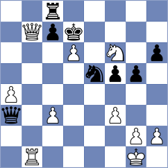 Khanin - Grahn (New York USA, 2024)