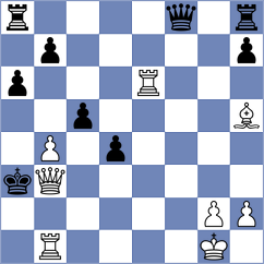 Saadatmandi - Seif (Chess.com INT, 2021)