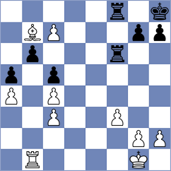 Bouget - Kleiman (chess.com INT, 2023)