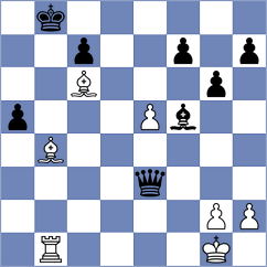Cruz Mendez - Estrada Nieto (Chess.com INT, 2020)