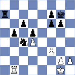 Howard - Blackburn (Dresden, 2008)
