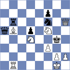Kovacs - Biro (Chess.com INT, 2020)