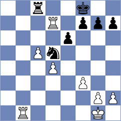 Sanchez - Gonzalez (Segovia, 1999)
