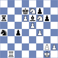 Jobava - Rathnakaran (Chess.com INT, 2020)