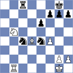 Oluka Robert Mcligeyo - Avelino (chess.com INT, 2025)