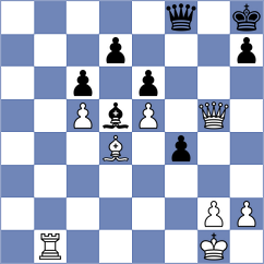 Krysa - Jammalamadaka (chess.com INT, 2025)