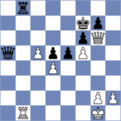 Sasikumar - Bartlett-Davis (Hull ENG, 2024)