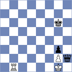 Skliarov - Firouzja (chess.com INT, 2023)