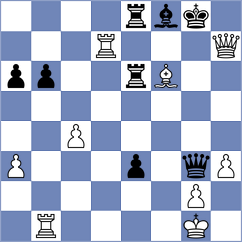Brown - Devaev (chess.com INT, 2024)
