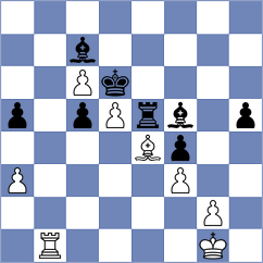 Maurizzi - Cieslak (London ENG, 2025)