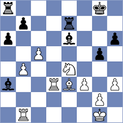 Davidson - Cordeiro (chess.com INT, 2025)
