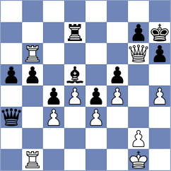 Martirosyan - Dragicevic (Zagreb CRO, 2023)