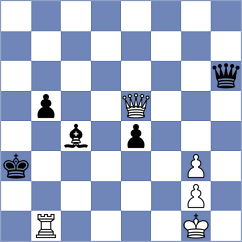 Zakhartsov - Poormosavi (chess.com INT, 2025)