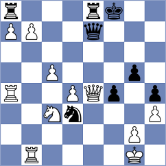 Sjogren - Lundgren (Jonkoping, 1988)