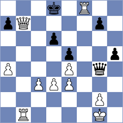 Mohamadi - Salehi (Chess.com INT, 2021)
