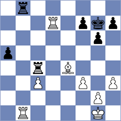 Shariyazdanov - Arun (chess.com INT, 2025)
