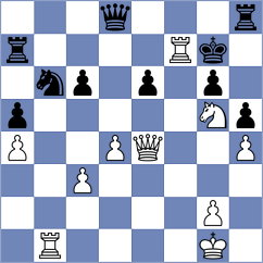 Sjugirov - Filipets (chess.com INT, 2023)
