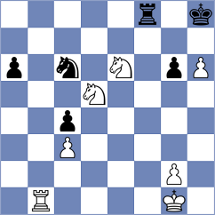 Sunilduth Lyna - Khumalo (Chess.com INT, 2020)