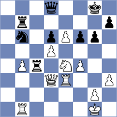 Javakhadze - Guerra Mendez (chess.com INT, 2025)
