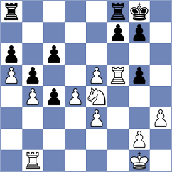 Herman - Sainz Aguirre (chess.com INT, 2023)