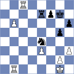 Ladopoulos - Garv (chess.com INT, 2022)