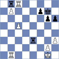Oparin - Mishra (Saint Louis USA, 2025)