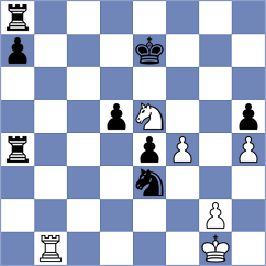 Diaz Cesar - P. Komal Kishore (chess.com INT, 2025)
