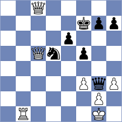 Devaev - Amanov (chess.com INT, 2023)
