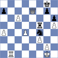 Oberoi - Ternault (chess.com INT, 2025)