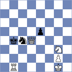 Durarbayli - Mostbauer (Chess.com INT, 2018)