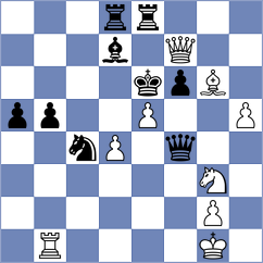 Manukyan - Nepomniachtchi (chess.com INT, 2024)