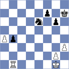 Sarana - Mitrabha (chess.com INT, 2024)