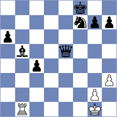 Roscher - Wiesinger (Austria, 1995)